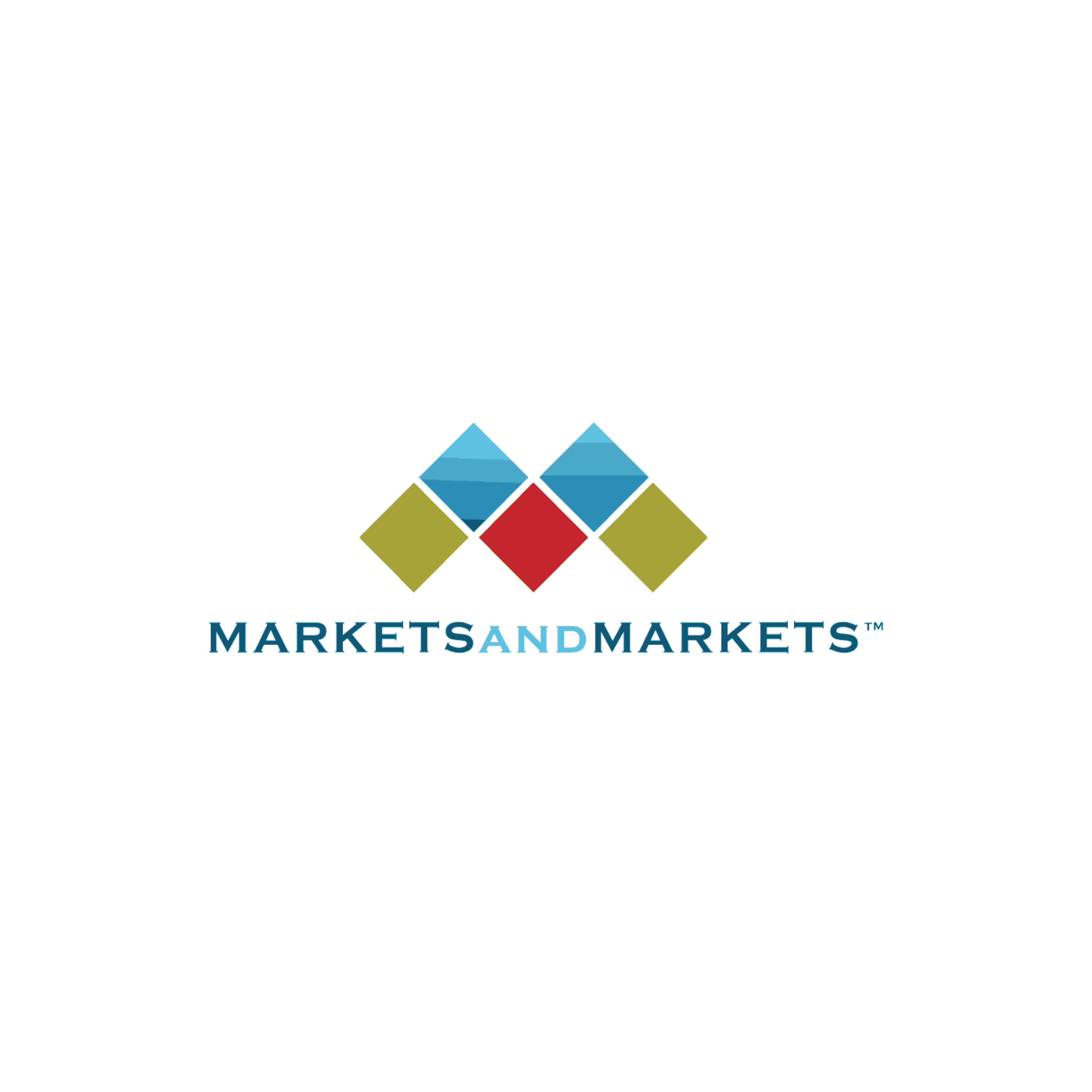 Markets and markets